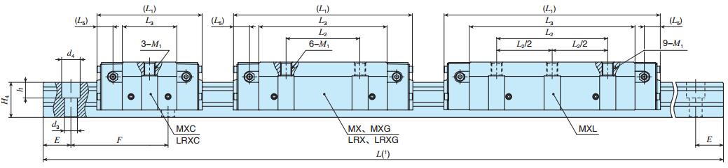 IKOLRXG45C2R1050T3UP尺寸圖