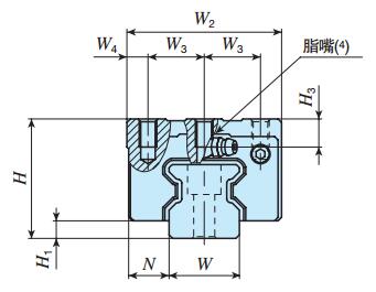 IKOLRXD15C2R480T1UPS1直線導軌尺寸圖