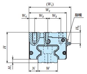 IKOMXD55C2R840T1UP直線導(dǎo)軌尺寸圖