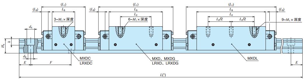 IKOMXDC55C2R1920P尺寸圖