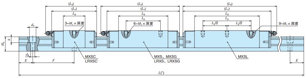 IKOLRXSC25C2R660T2UP尺寸圖