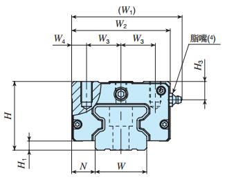 IKOMXSG35C2R800T3UPS1直線導軌尺寸圖