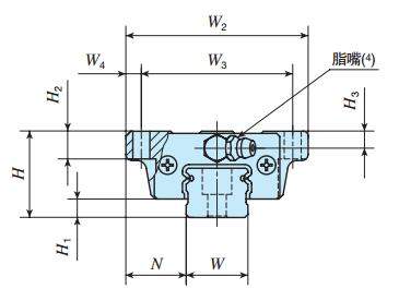 IKOLWEG15C2R820SLT2P直線導軌尺寸圖