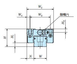 IKOLWES15C2R460T2HS1直線導(dǎo)軌尺寸圖