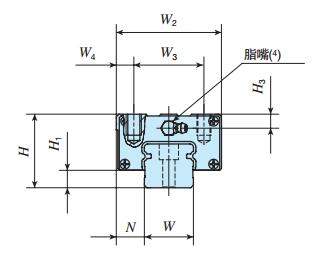 IKOLWES25C2R1000T2H直線導軌尺寸圖