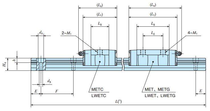 IKOLWETC30C2R760SLT2SP尺寸圖