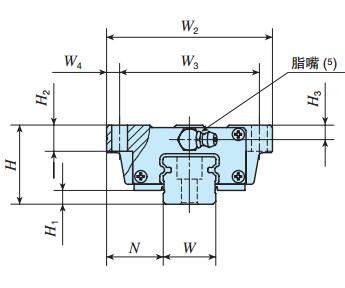 IKOLWHG20C2R480T3PS1直線導(dǎo)軌尺寸圖