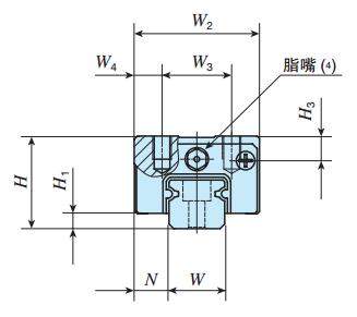 IKOMHD8C2R160SLT3SP直線導軌尺寸圖