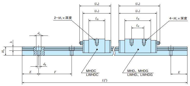 IKOLWHDC12C2R480SLT3SP尺寸圖