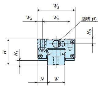 IKOLWHSG20C2R1500T3H直線導軌尺寸圖