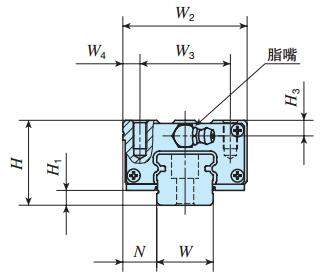 IKOLWHS30C2R1040BH直線導軌尺寸圖