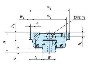 IKOLWHTG30C2R2000T1SPS2直線導軌尺寸圖