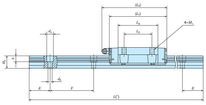 IKOLWHT35C2R480MT1H尺寸圖