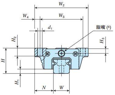 IKOLWHT8C2R40SLT1P直線導軌尺寸圖