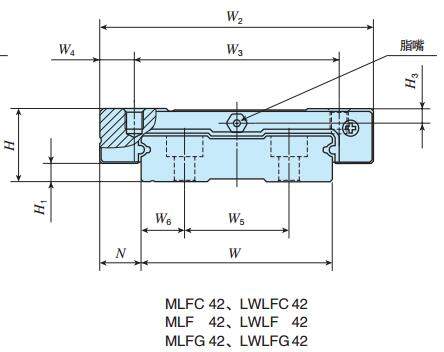 IKOLWLF42C2R440BCST1HS1直線導軌尺寸圖