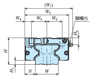 IKOMXNSL30C2R640T3P直線(xiàn)導(dǎo)軌尺寸圖